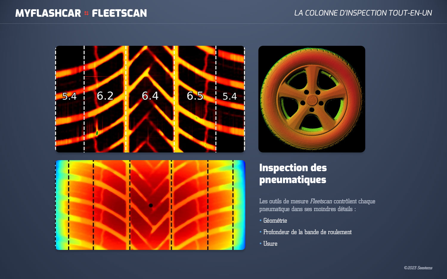 myFlashCar x FleetScan preview inspection des pneus
